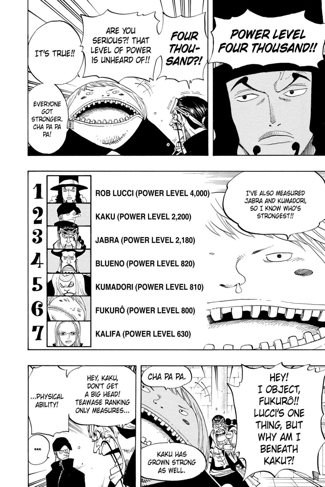 chapter379